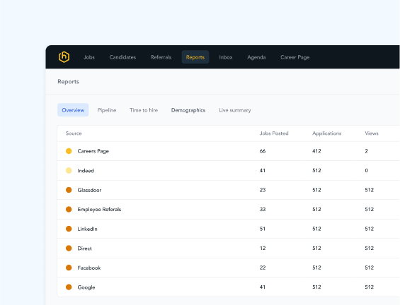 Track Application Source