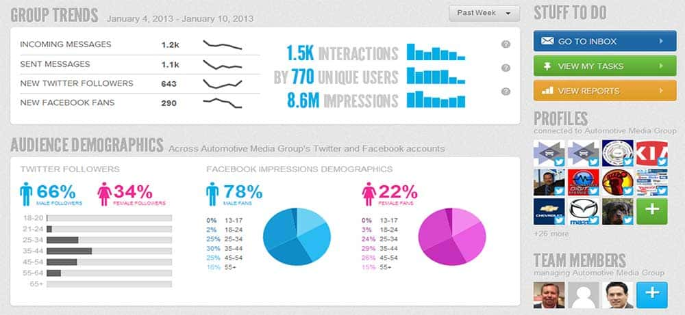 social recruiting tools